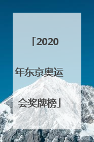 「2020年东京奥运会奖牌榜」2020年东京奥运会奖牌榜及赛程-极目新闻